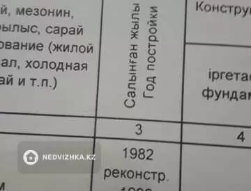 141 м², 4-комнатная квартира, этаж 2 из 2, 141 м², изображение - 11