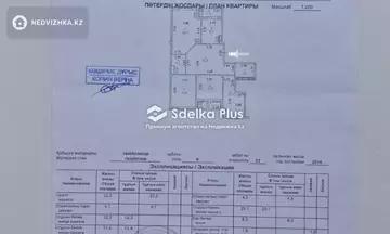 101 м², 4-комнатная квартира, этаж 8 из 14, 101 м², изображение - 12