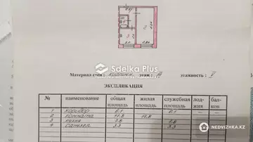 1-комнатная квартира, этаж 3 из 5, 36 м²