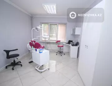 80 м², Помещение, этаж 1 из 1, 80 м², изображение - 8