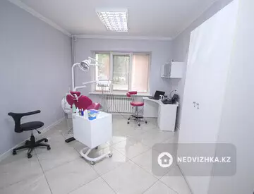 80 м², Готовый бизнес, в жилом доме, этаж 1 из 1, 80 м², изображение - 9