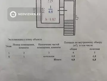 170 м², 5-комнатный дом, 7 соток, 170 м², изображение - 5