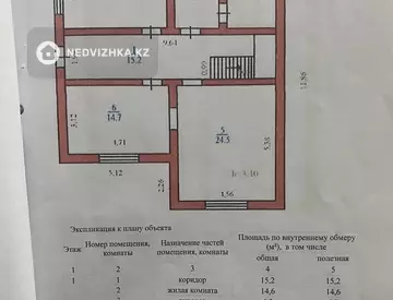 5-комнатный дом, 7 соток, 170 м²