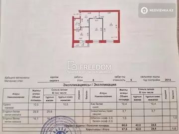 67.6 м², 2-комнатная квартира, этаж 8 из 9, 68 м², изображение - 4