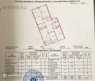 127 м², 4-комнатная квартира, этаж 6 из 8, 127 м², изображение - 18