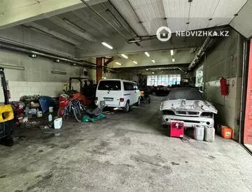 850 м², Готовый бизнес, отдельно стоящее здание, этаж 1 из 3, 850 м², изображение - 14