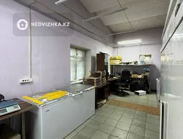 Производственное помещение, этаж 2 из 3, 980 м²