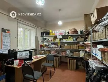 Производственное помещение, этаж 2 из 3, 980 м²