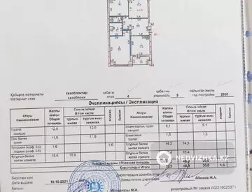 80 м², 3-комнатная квартира, этаж 4 из 3, 80 м², изображение - 13