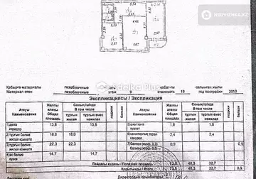 73.9 м², 2-комнатная квартира, этаж 9 из 18, 74 м², изображение - 7