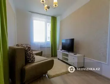 2-комнатная квартира, этаж 6 из 9, 60 м², посуточно