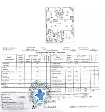 4-комнатная квартира, этаж 8 из 20, 104 м²