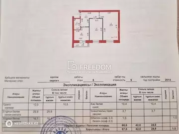 67.6 м², 2-комнатная квартира, этаж 8 из 9, 68 м², изображение - 21