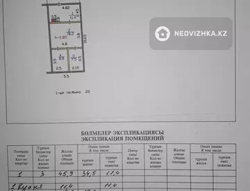 3-комнатный дом, 5 соток, 46 м²