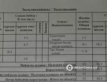 62 м², 2-комнатная квартира, этаж 9 из 9, 62 м², изображение - 10