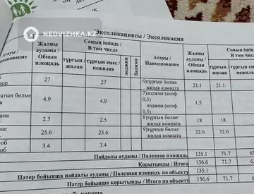 137 м², 3-комнатная квартира, этаж 4 из 5, 137 м², изображение - 13