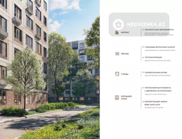 34.8 м², 1-комнатная квартира, этаж 9 из 9, 35 м², изображение - 4