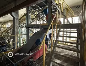 1900 м², Производственное помещение, этаж 1 из 3, 1 900 м², изображение - 44