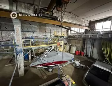 1900 м², Производственное помещение, этаж 1 из 3, 1 900 м², изображение - 33