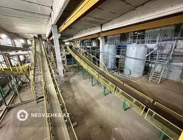1900 м², Производственное помещение, этаж 1 из 3, 1 900 м², изображение - 27