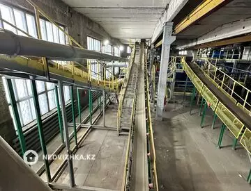 1900 м², Производственное помещение, этаж 1 из 3, 1 900 м², изображение - 28
