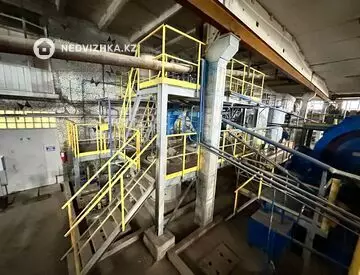 1900 м², Производственное помещение, этаж 1 из 3, 1 900 м², изображение - 43