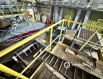 1900 м², Производственное помещение, этаж 1 из 3, 1 900 м², изображение - 29
