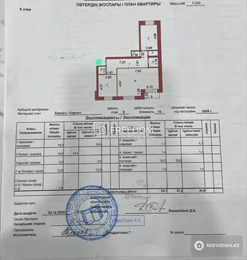 2-комнатная квартира, этаж 9 из 9, 84 м²
