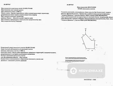 0 м², Участок 170.0 соток, изображение - 0