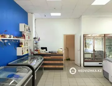 Торговое помещение, этаж 1 из 1, 65 м², на длительный срок