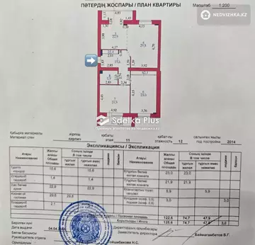 3-комнатная квартира, этаж 11 из 12, 126 м²