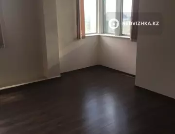 Офисное помещение, этаж 13 из 30, в бизнес-центре, 160 м²