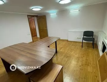 Офисное помещение, этаж 1 из 1, в жилом доме, 127 м², на длительный срок