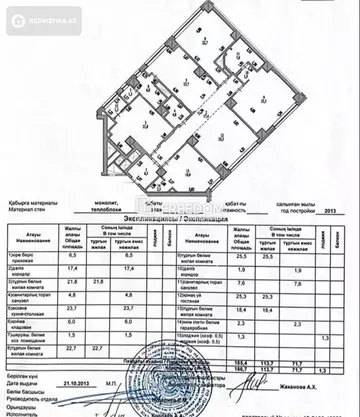 188 м², 5-комнатная квартира, этаж 14 из 33, 188 м², изображение - 1