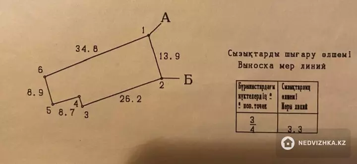 0 м², Участок 1.7 соток, изображение - 1