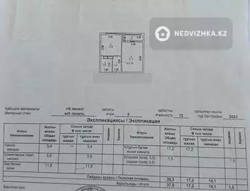 38 м², 1-комнатная квартира, этаж 5 из 9, 38 м², изображение - 7