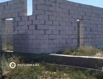 0 м², Участок 10.0 соток, изображение - 6