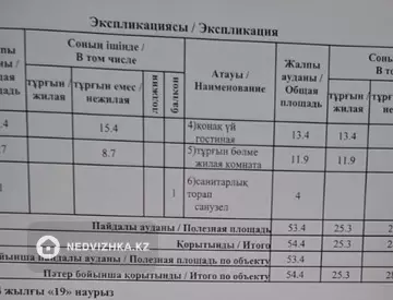 54.4 м², 2-комнатная квартира, этаж 5 из 5, 54 м², изображение - 14