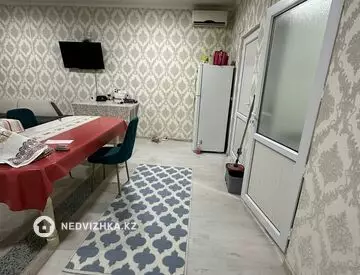 Торговое помещение, 2 этажа, 104 м²