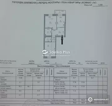 3-комнатная квартира, этаж 2 из 9, 78 м²