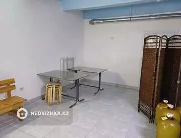 800 м², Здание, 2 этажа, 800 м², изображение - 8