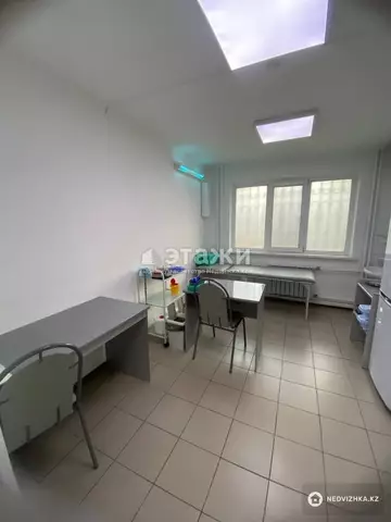 57.5 м², Офисное помещение, этаж 1 из 4, 58 м², изображение - 2