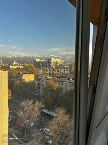 1-комнатная квартира, этаж 9 из 12, 33 м², на длительный срок