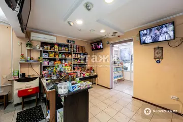 50.2 м², Офисное помещение, этаж 1 из 5, 50 м², изображение - 2