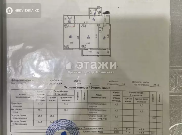 99.9 м², 2-комнатная квартира, этаж 6 из 17, 100 м², изображение - 1