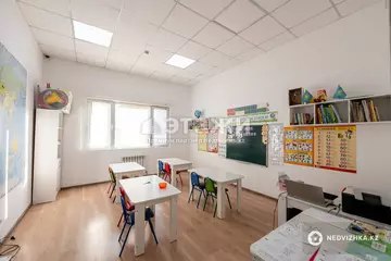 155 м², Офисное помещение, этаж 1 из 17, 155 м², изображение - 3