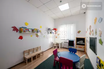 155 м², Офисное помещение, этаж 1 из 17, 155 м², изображение - 7