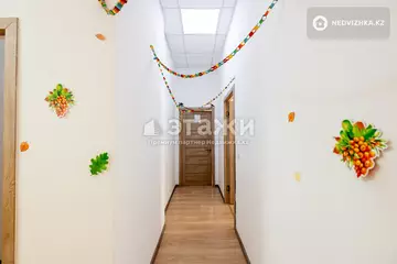 155 м², Офисное помещение, этаж 1 из 17, 155 м², изображение - 19