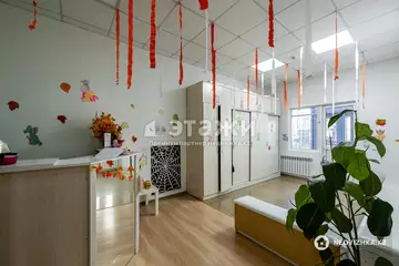 155 м², Офисное помещение, этаж 1 из 17, 155 м², изображение - 21