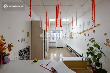 155 м², Офисное помещение, этаж 1 из 17, 155 м², изображение - 25